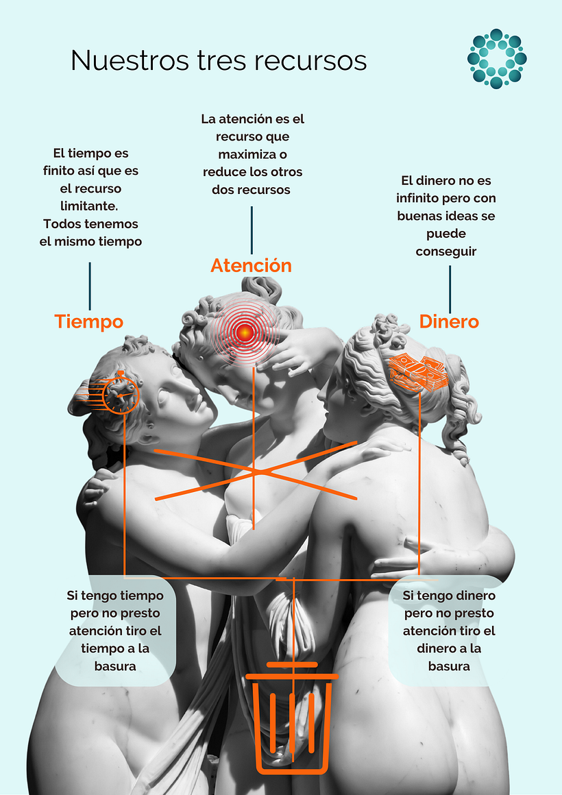 Inspirada en la infografía de Jaime Serra, "el beso". 