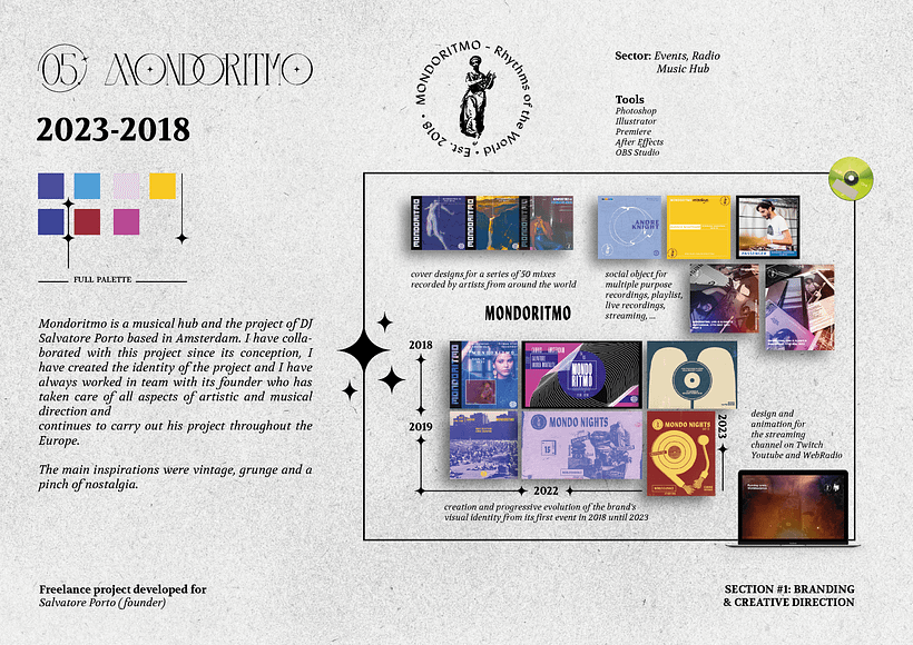 Brand Identity and Creative Direction Project: Mondoritmo