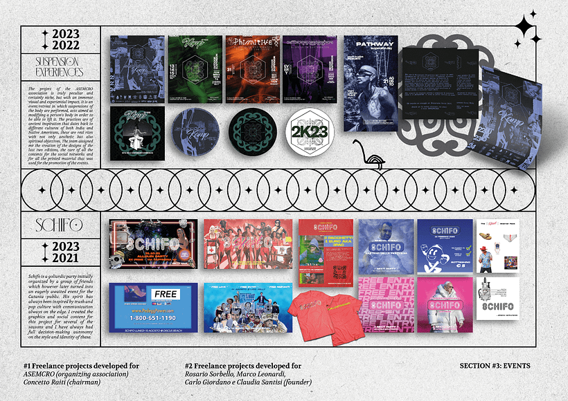 Communication for Events Project: Suspension Experience + Schifo