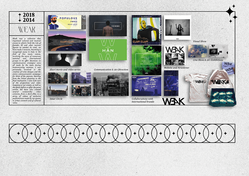 Communication for Events Project: WEAK