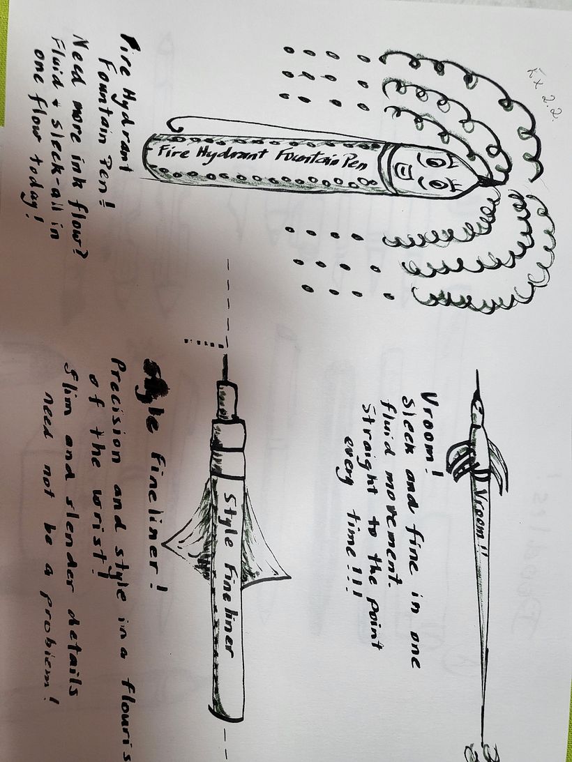 My project for course: The Art of Sketching: Transform Your Doodles into Art 3
