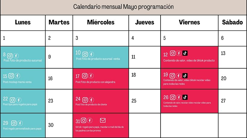 Mi proyecto del curso: Introducción al community management 7