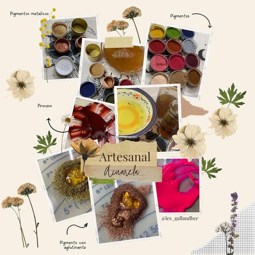 Un pequeño collage de todo el proceso de la elaboración de acuarelas 