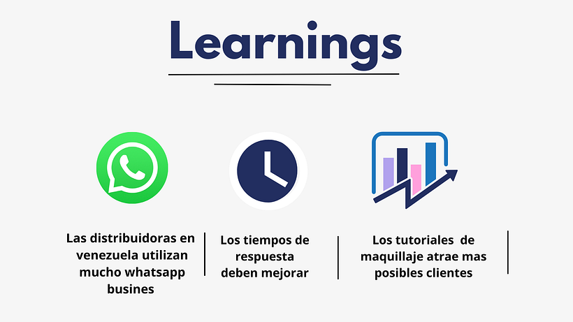 Mi proyecto del curso: Introducción al community management 5