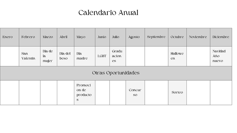 Mi proyecto del curso: Introducción al community management 7