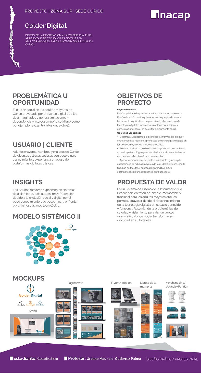 Mi proyecto del curso: Introducción al Human-Centered Design 1