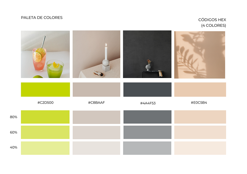 Meu projeto do curso: Design de feed para Instagram com Canva 2