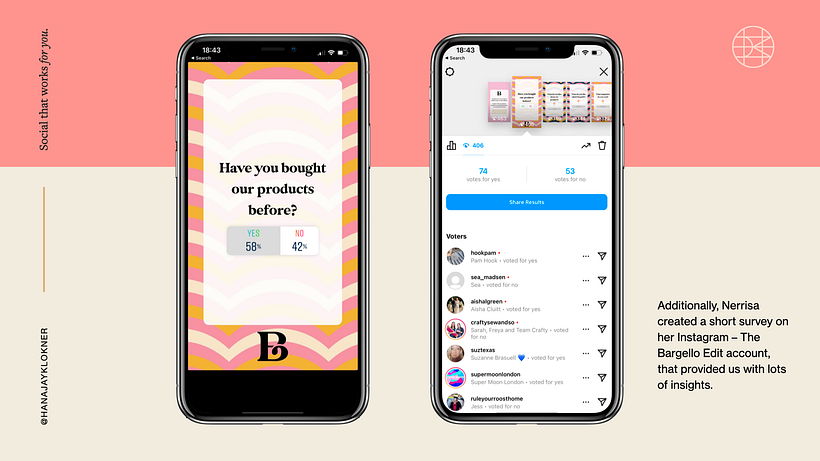 2.2 Second, we did an Instagram Stories survey.Then we analysed the data and learnt about Nerrisa's audience preferences.