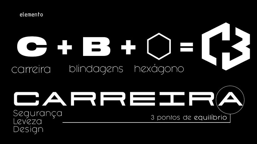 Identidade Visual - Carreira Blindagens 3