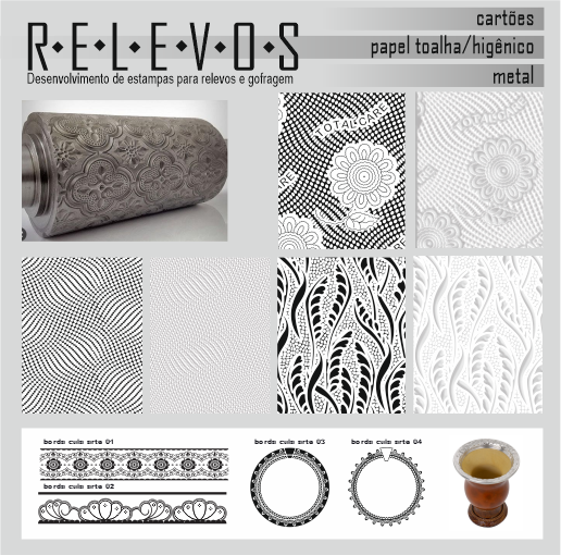 Texturas para gofragem