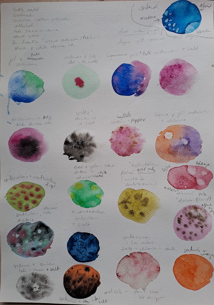 My project for course: Modern Watercolor Techniques 4