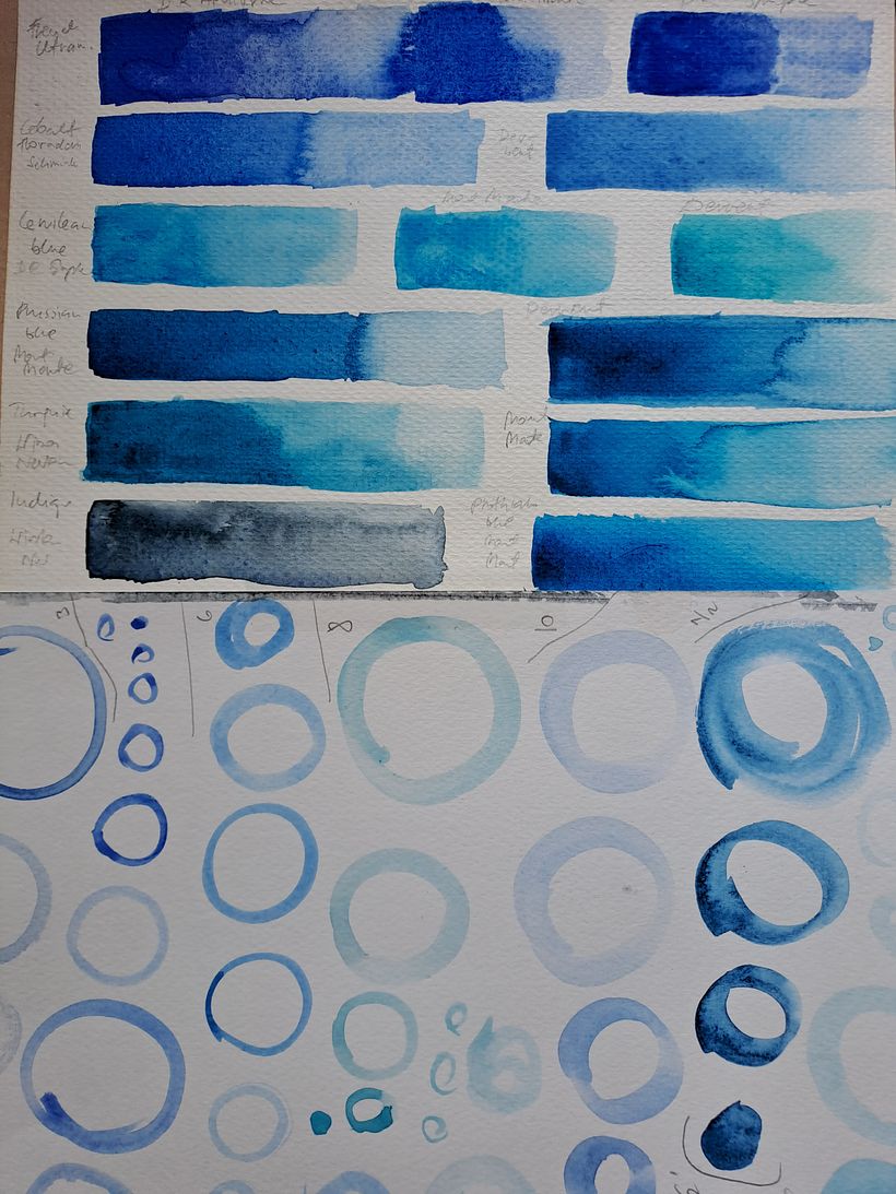 My project for course: Modern Watercolor Techniques 7