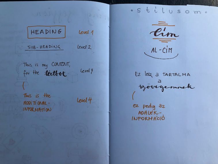 My project for course: Sketchnoting: Communicate with Visual Notes 4