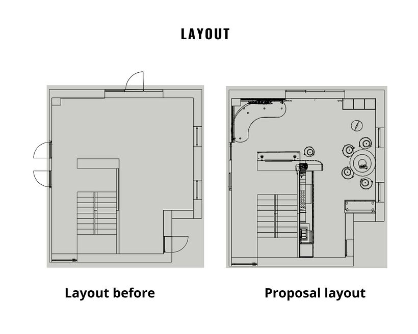 My project for course: House Design and Renovation Step by Step 2