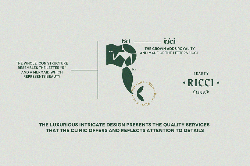 Ricci Clinics 8
