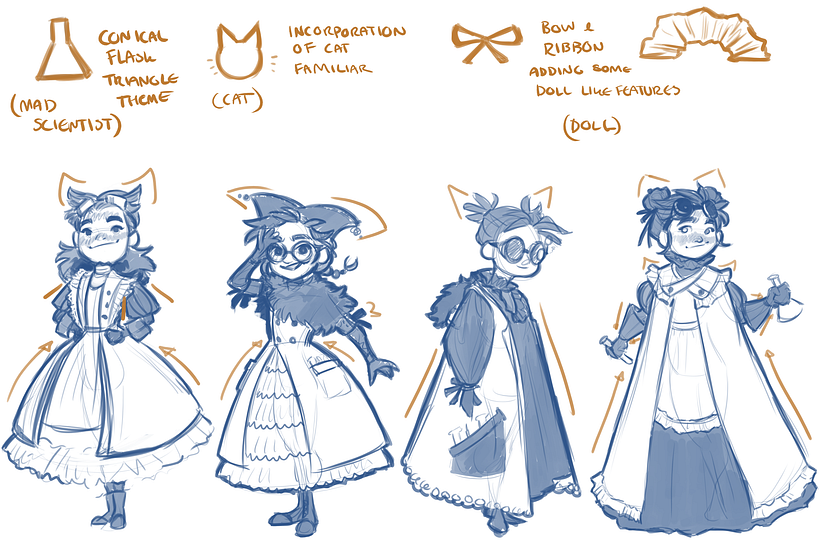 My initial sketches. I liked different parts of these but wasnt set on a particular one yet.