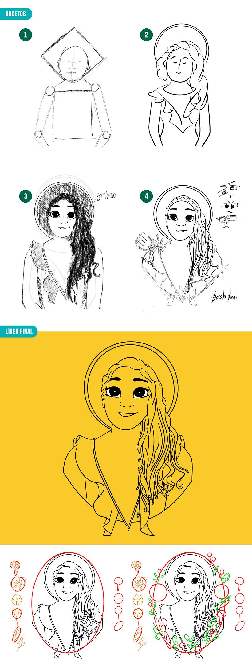 Mi proyecto del curso: Retrato ilustrado con elementos botánicos 2