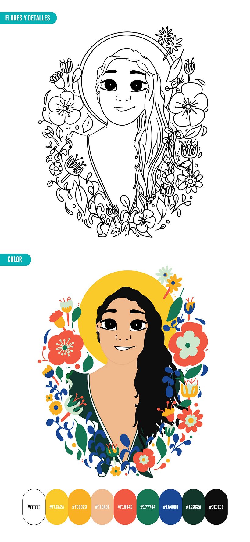 Mi proyecto del curso: Retrato ilustrado con elementos botánicos 3