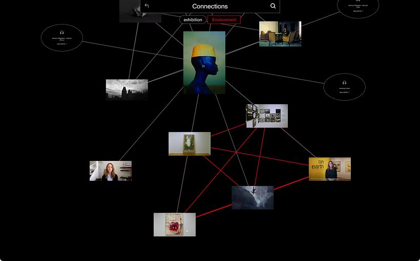 A screenshot of the Connections interface on the foam.org website