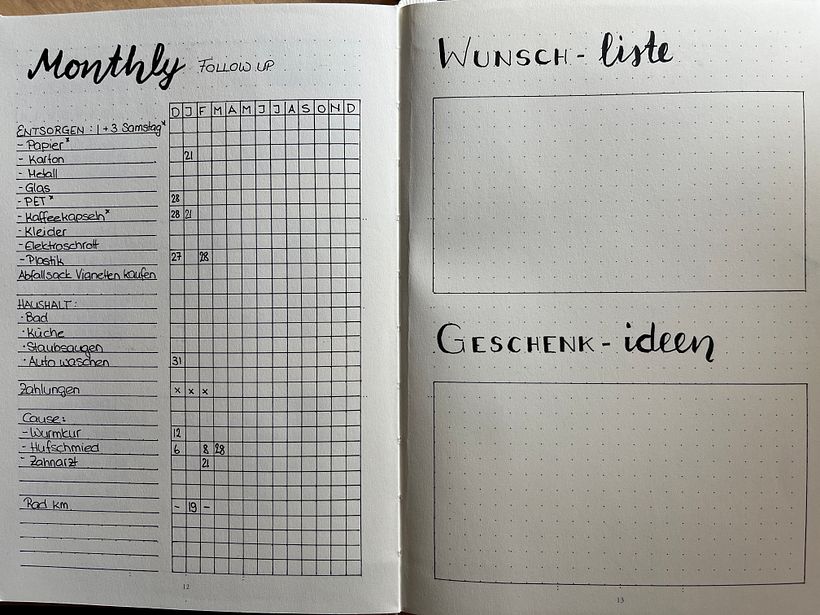 Mein Abschlussprojekt für den Kurs: Einführung zum illustrierten Bullet Journal  4