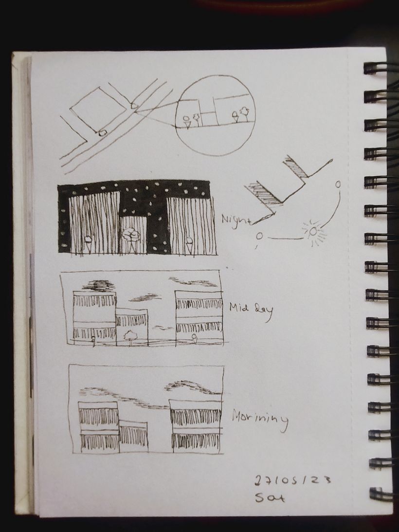 My project for course: Architectural Sketching: Thinking with Pen and Paper 1