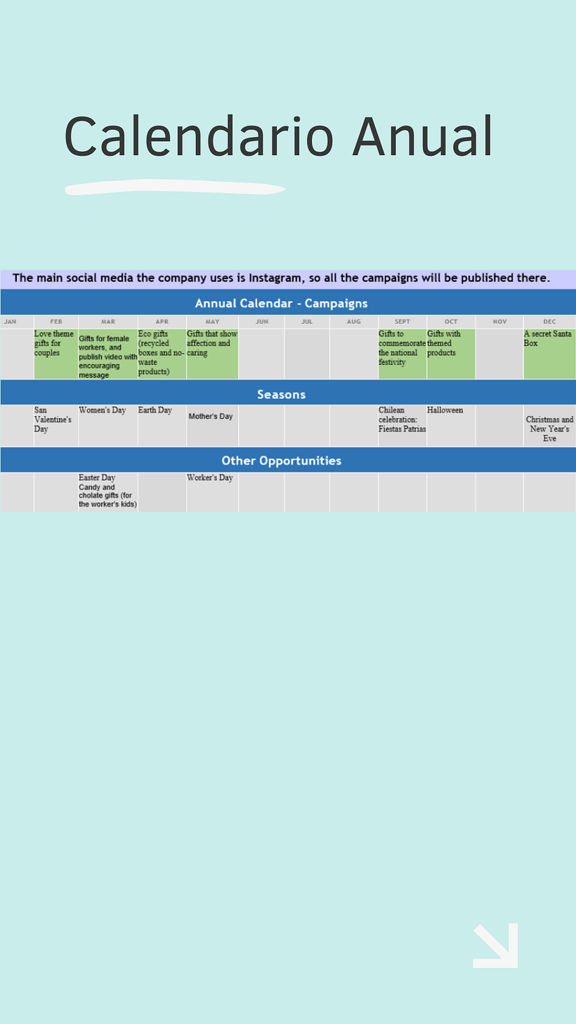 Mi proyecto del curso: Introducción al community management 6