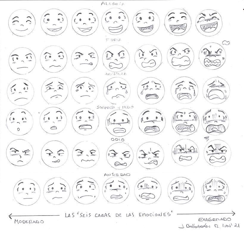 Mi proyecto del curso: Cómic manga: narrativa, ritmo y composición 4