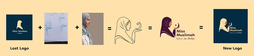 @yaokoffi (Miss Muslimah)