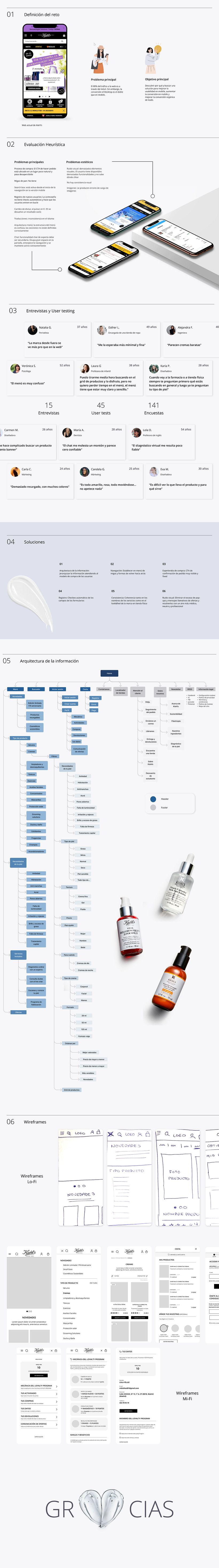 Kiehl's - E-commerce (UX Audit) 4