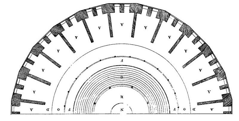 Il Panopticon del carcere di Santo Stefano