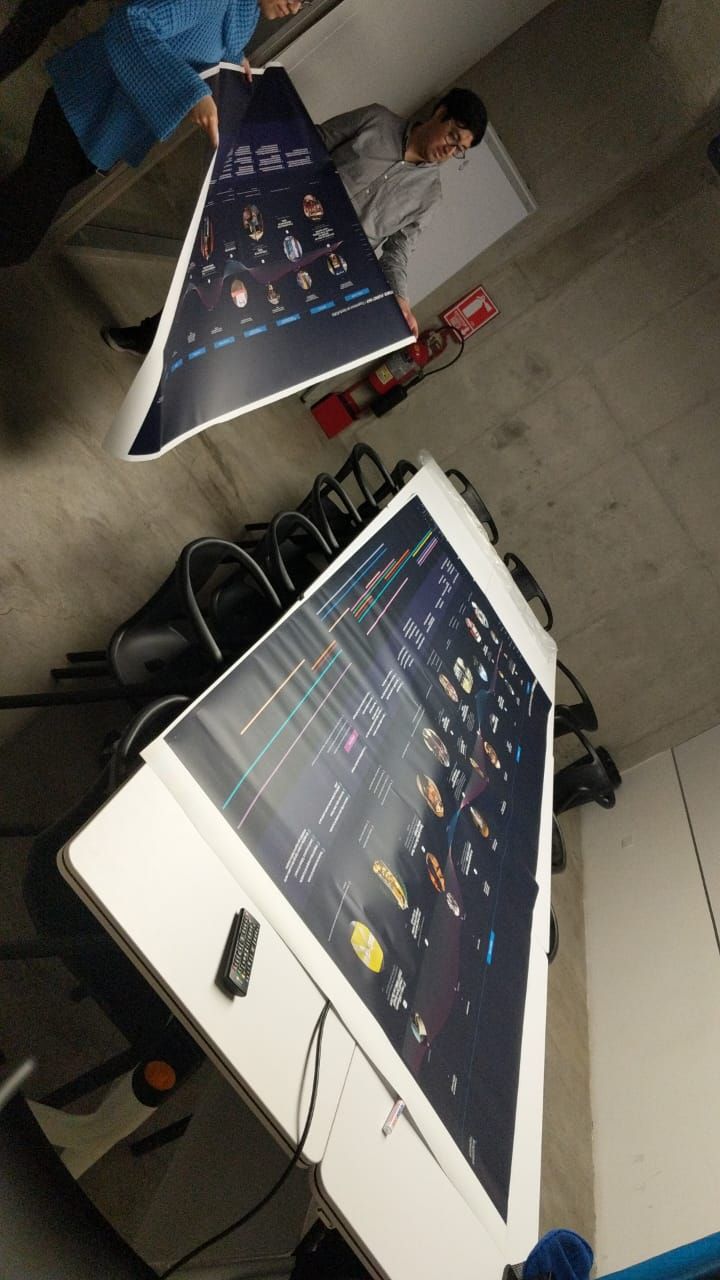 Diseñador del equipo UX revisa impresión de los 2 customer journey map antes de presentación a cliente.
