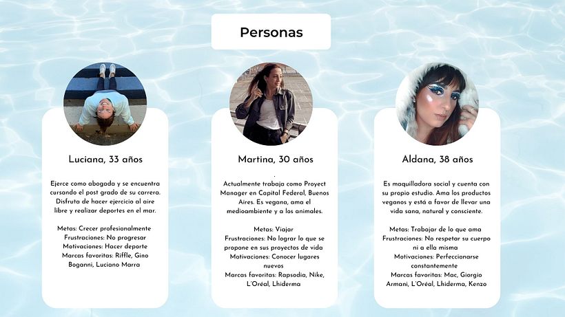 Mi proyecto del curso: Introducción al diseño UX 13