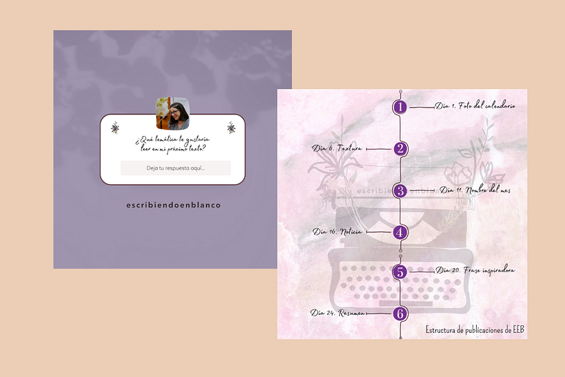 Portadas elaboradas para una de las prácticas de este curso, una de ellas creada desde cero . 