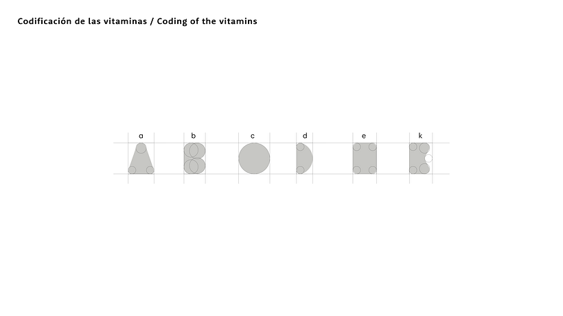 VAK, Descubriendo las vitaminas - Traditionelle Illustration