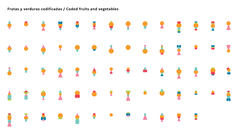 VAK, Descubriendo las vitaminas - Traditionelle Illustration