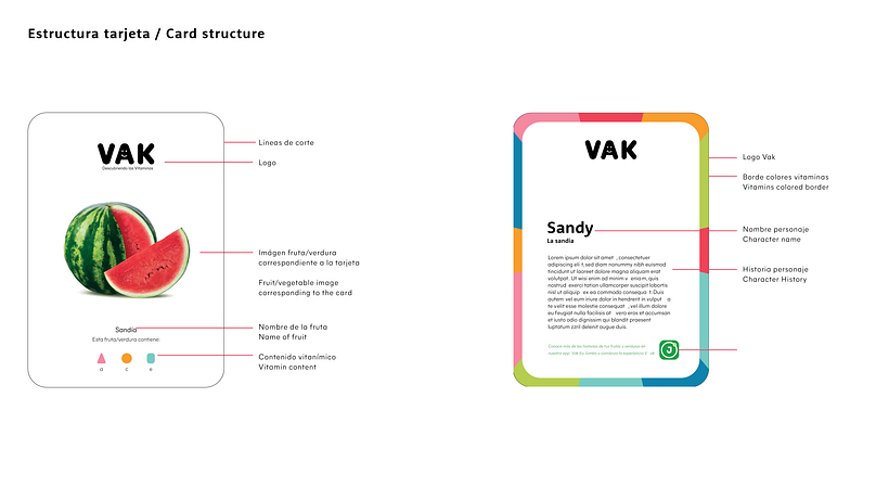 VAK, Descubriendo las vitaminas - Traditionelle Illustration