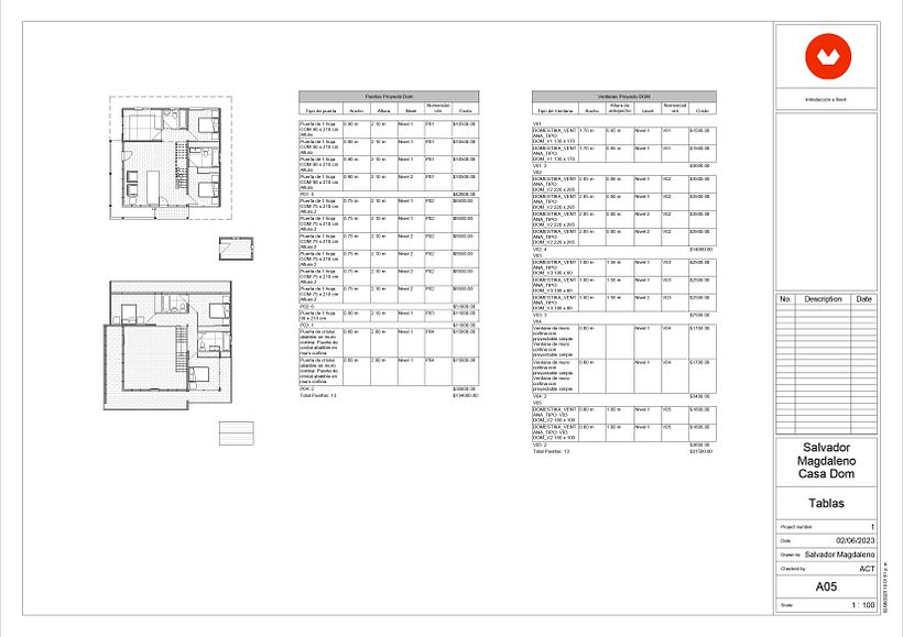 Tablas de Puertas y Ventanas del Proyecto DOM