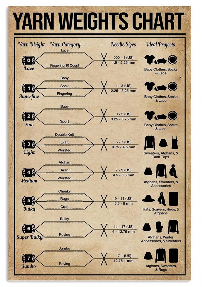 9 Knitting Terms you will need to Get Your Stitch On 10