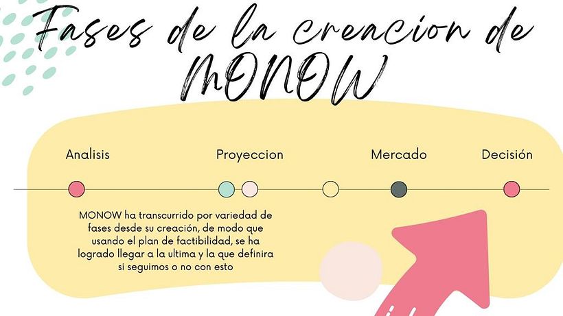 DISEÑOS MONOW 9