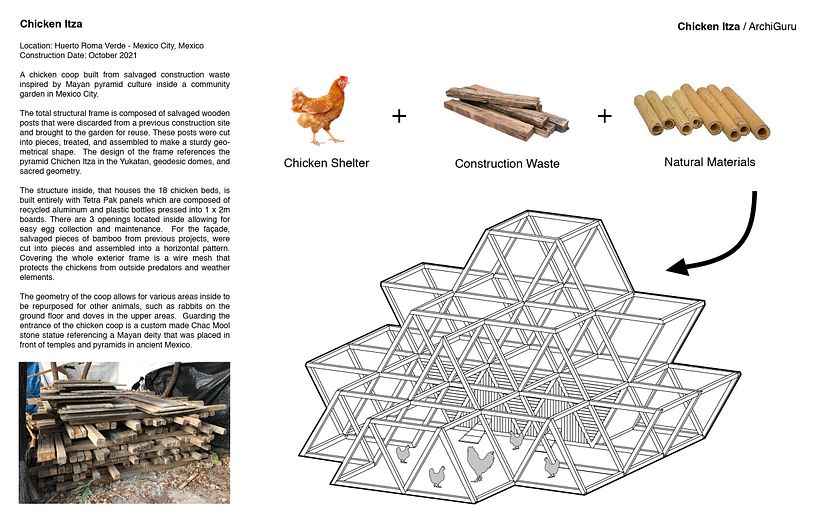 Chicken Itza 14