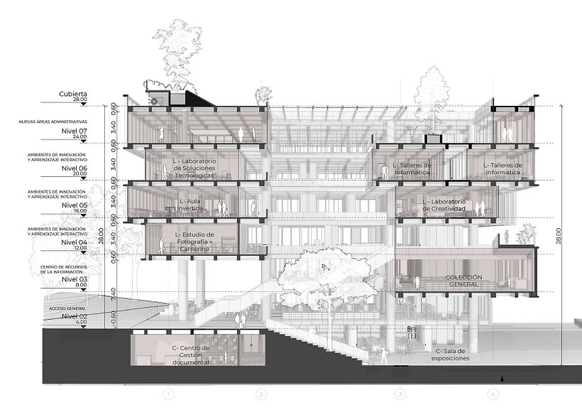 Edificio Forum 9
