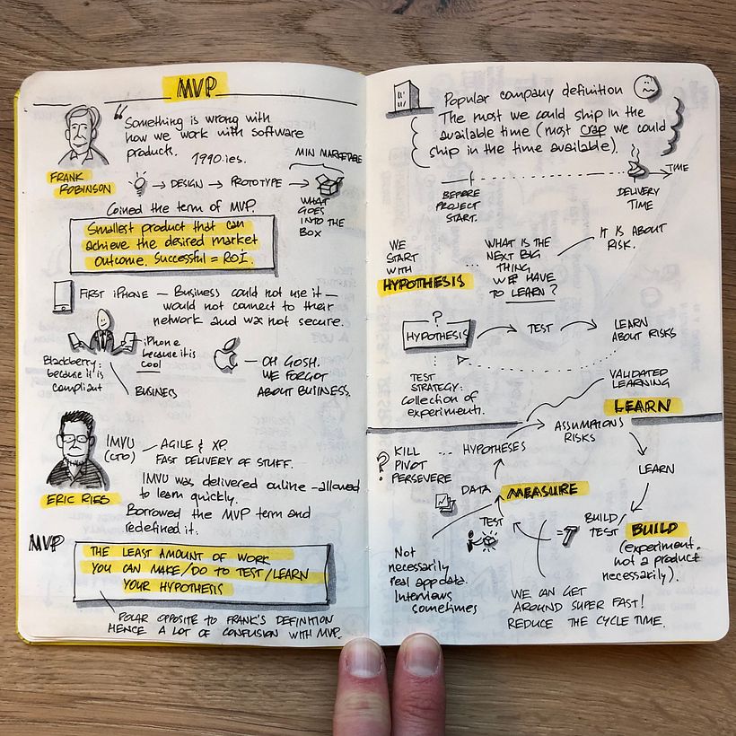 Sketchnotes @ Jeff Patton, Jeff Gothelf course on Smart Scrum Product Ownership 5