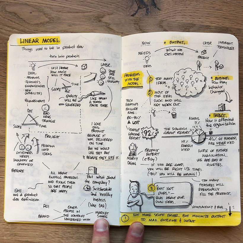 Sketchnotes @ Jeff Patton, Jeff Gothelf course on Smart Scrum Product Ownership 4