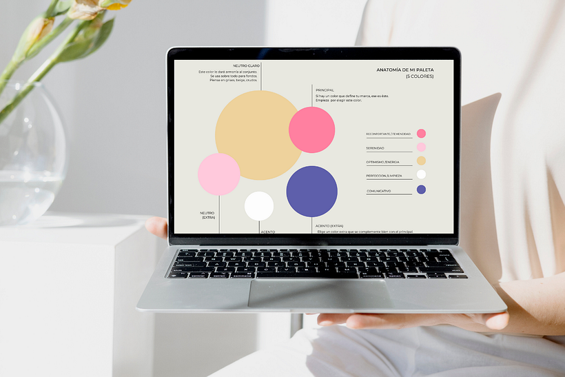 Mi proyecto del curso: Diseño de feed de Instagram con Canva - Graphic design