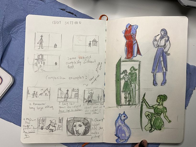 My project for course: Artistic Watercolor Sketching: Dare to Express Your Ideas 4