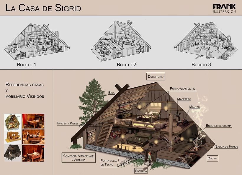 La Casa de Sigrid, Mi proyecto del curso: Desarrollo visual desde cero: ilustra escenarios imaginarios - Dibujo