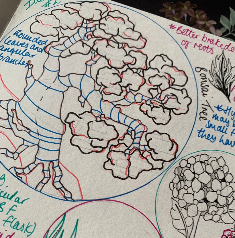 My project for course: Daily Sketching for Creative Inspiration 6