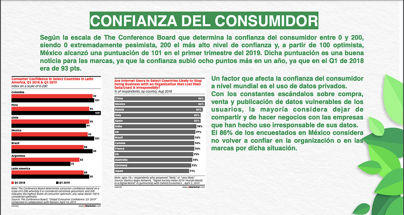 Estrategia - Soria 2019  3