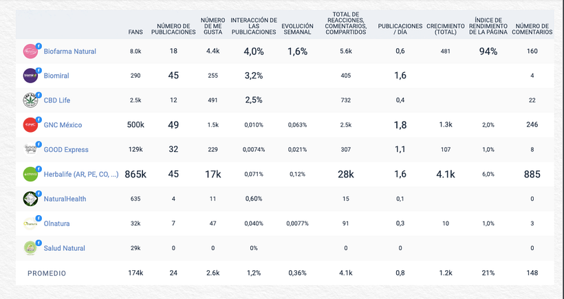 Estrategia - Soria 2019  4