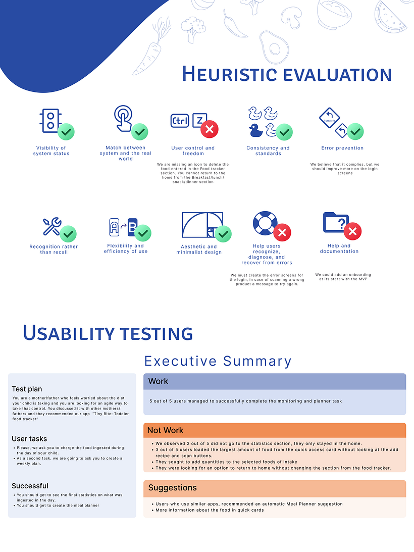 My project for course: Introduction to UX Design 10